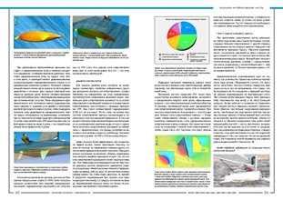 preview_Finn2016_spreads_Страница_107