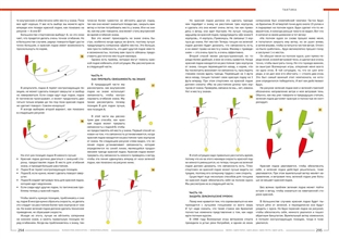 preview_Finn2016_spreads_Страница_148